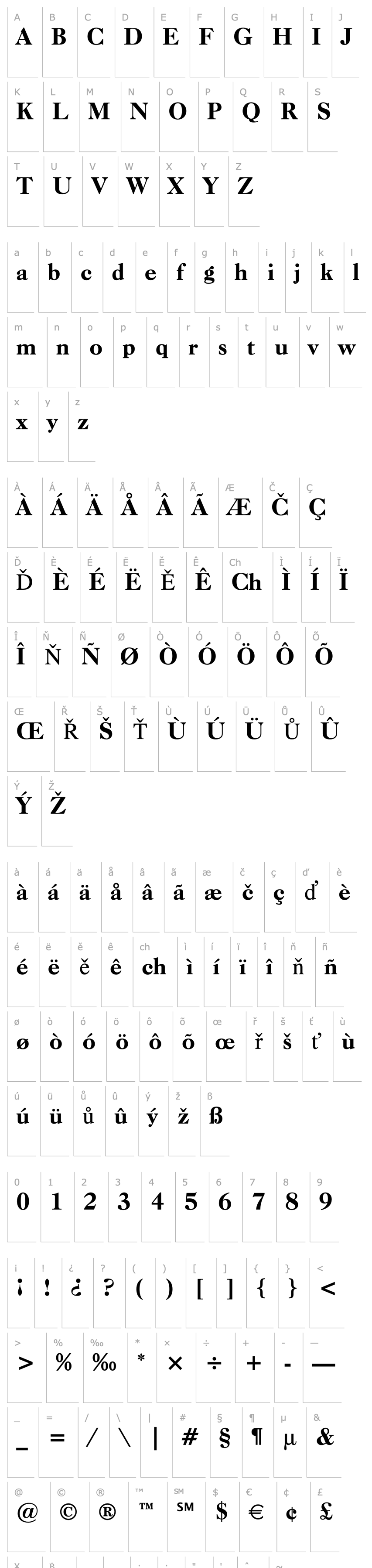 Overview Caslon Old Face Heavy BT