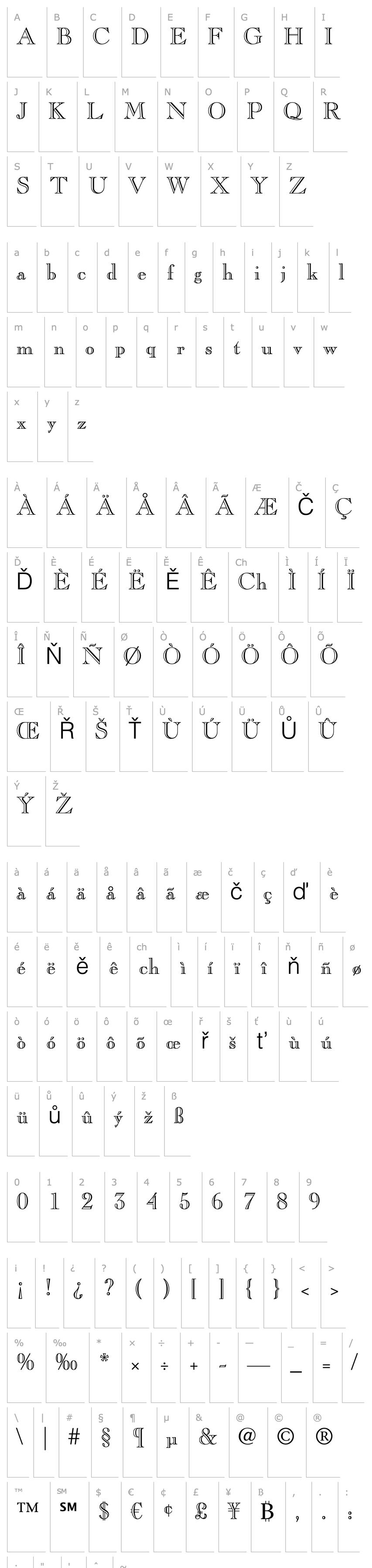 Přehled Caslon Open Face LT