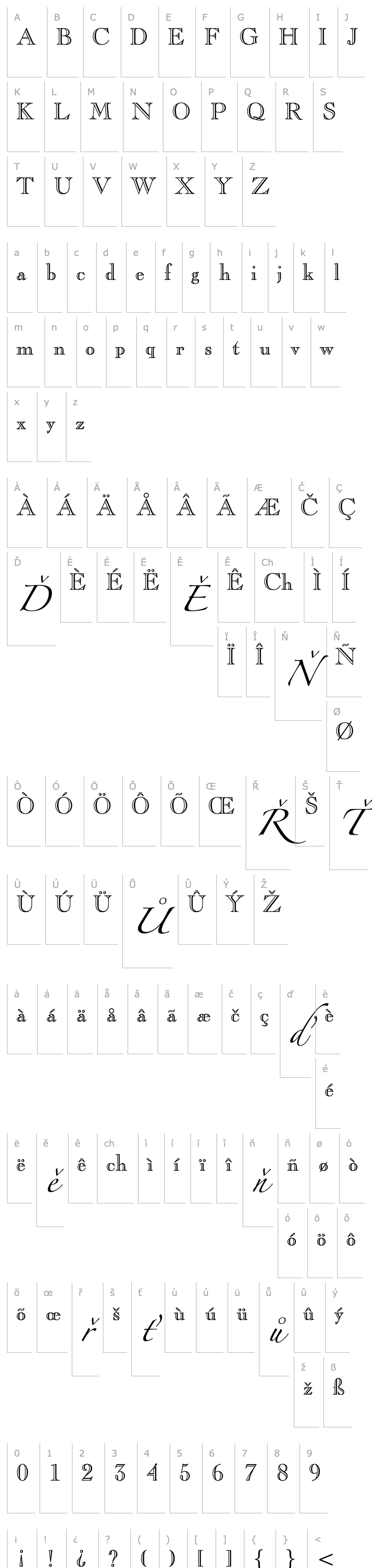 Overview Caslon Openface BT