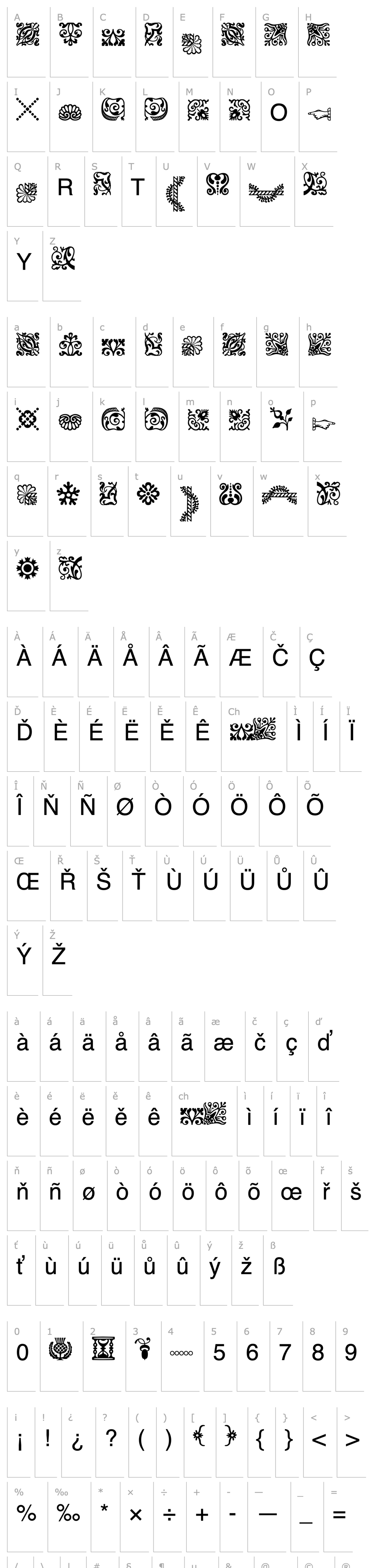 Overview Caslon Ornaments SSi Ornaments