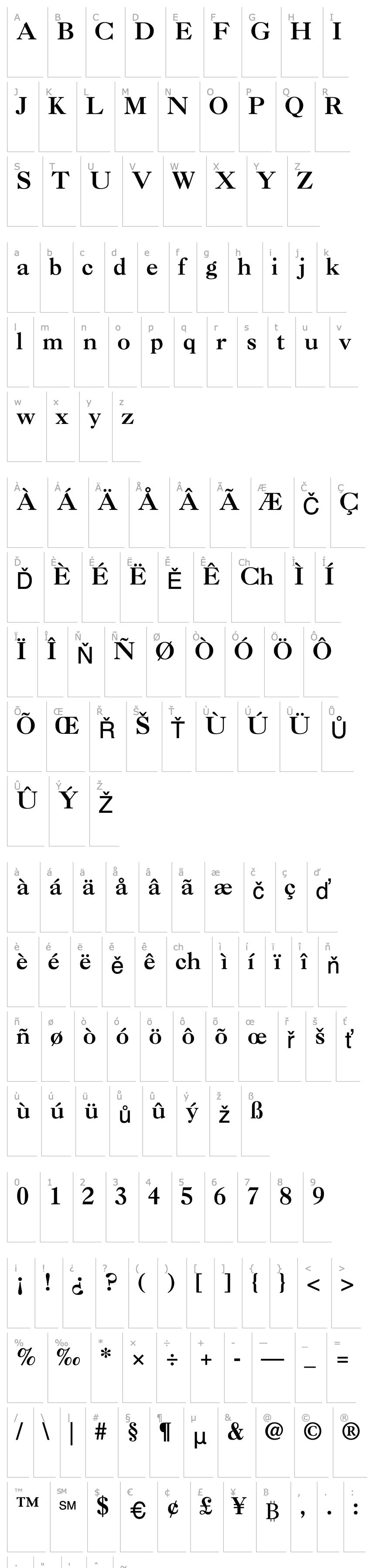 Přehled Caslon3Roman