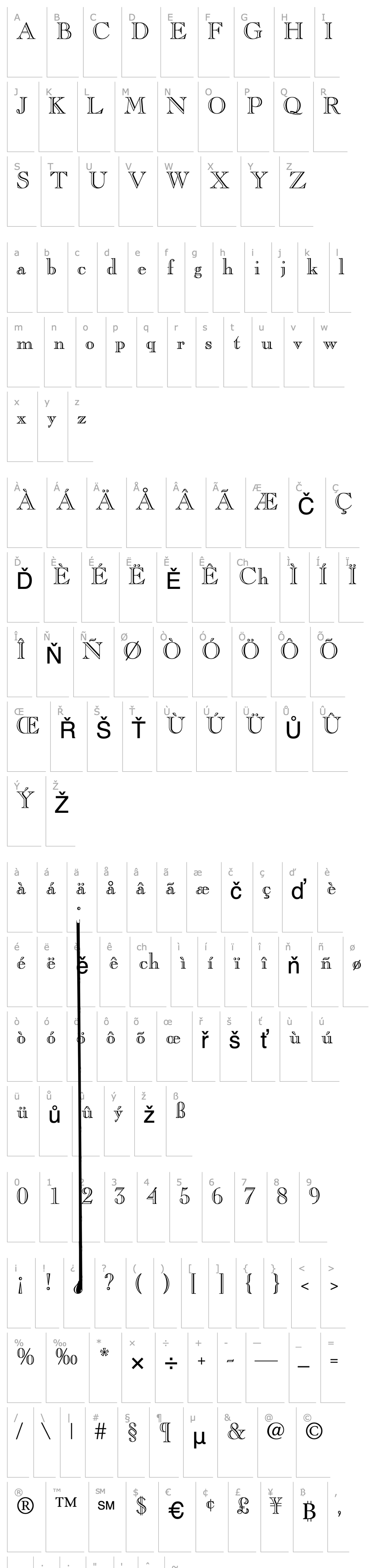 Overview CasperOpenFace