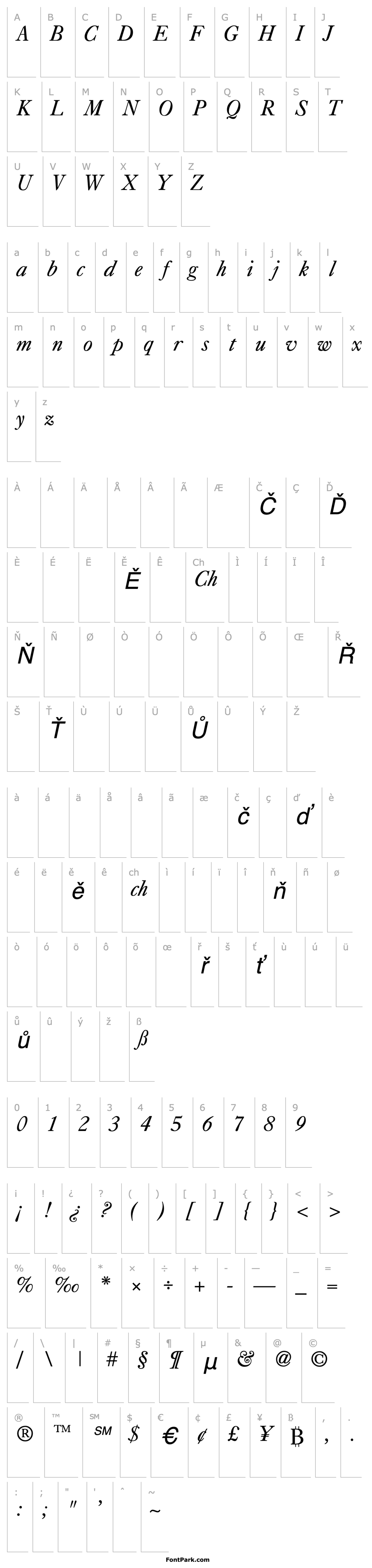 Přehled Casque Italic