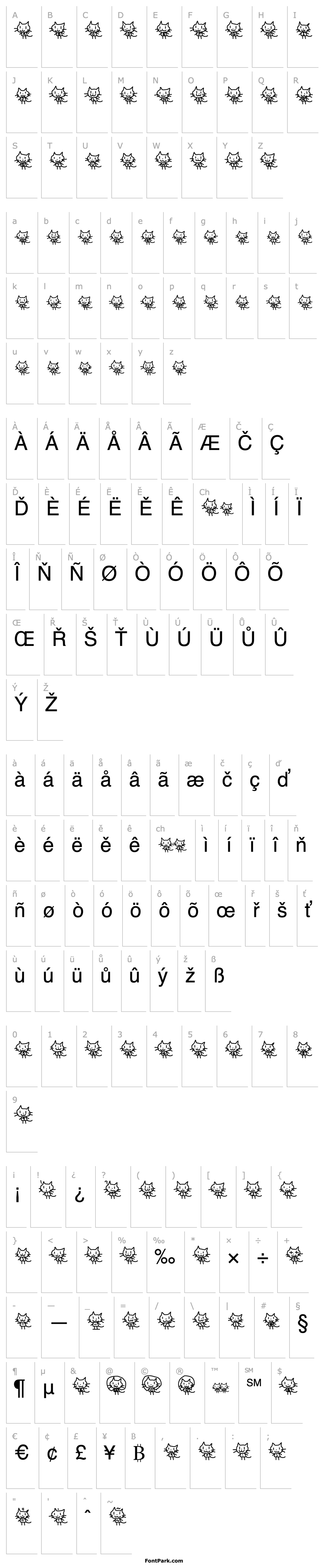 Overview Cat type