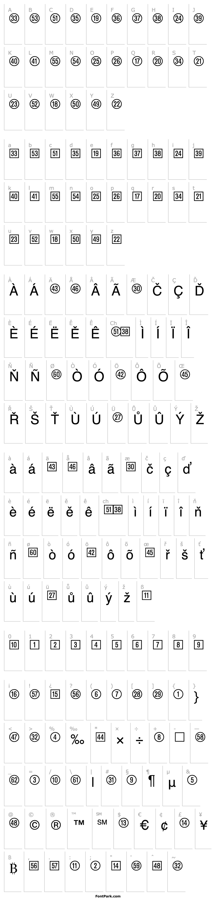 Overview CatalogNumbers-Regular