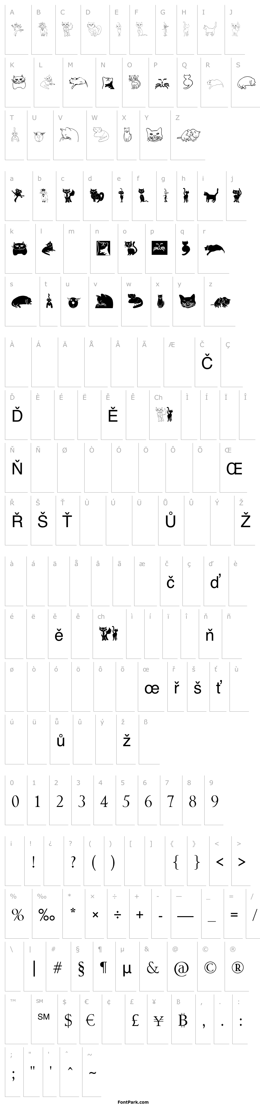 Přehled CatCrypt