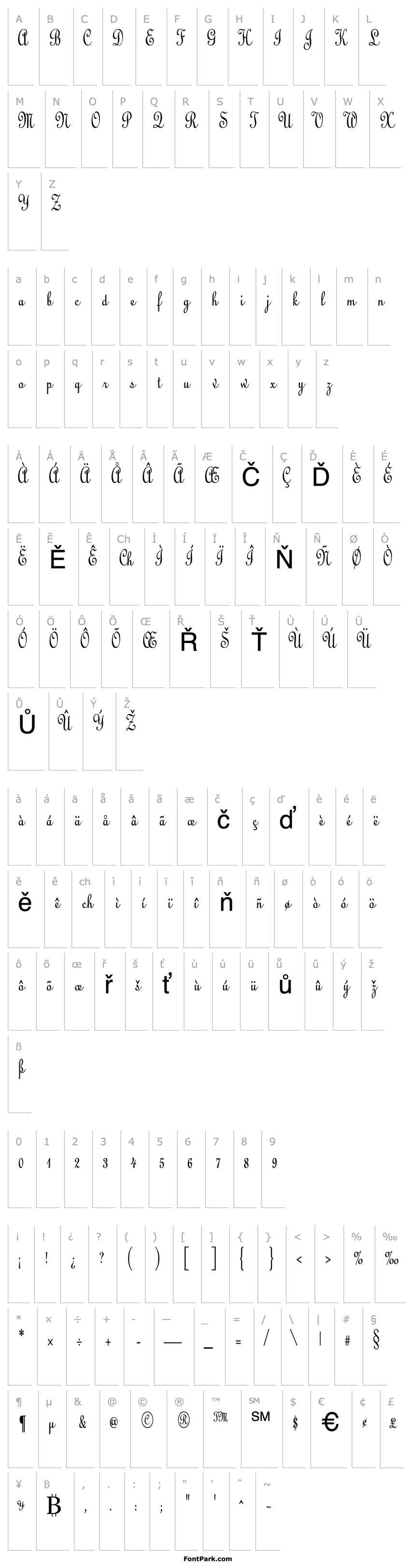 Overview CathedralCondensed