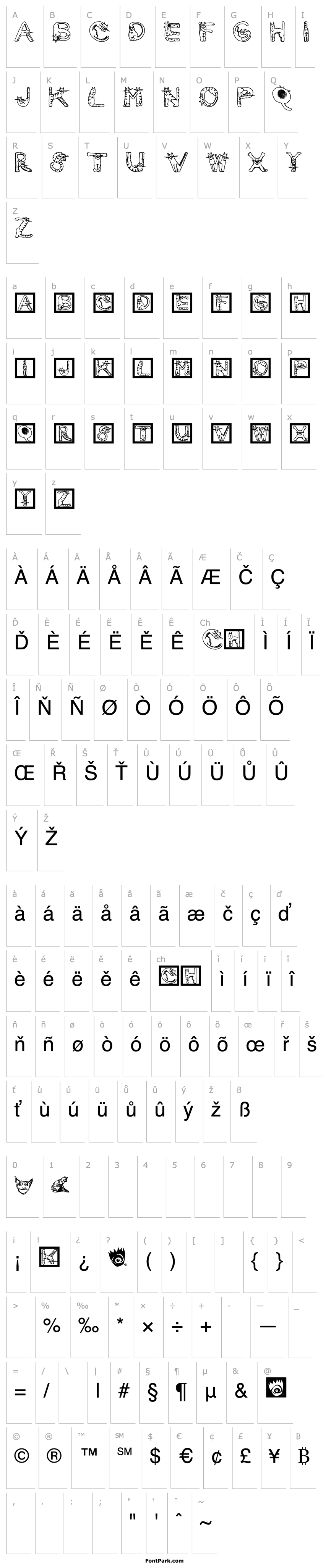 Overview CatsAlphabet
