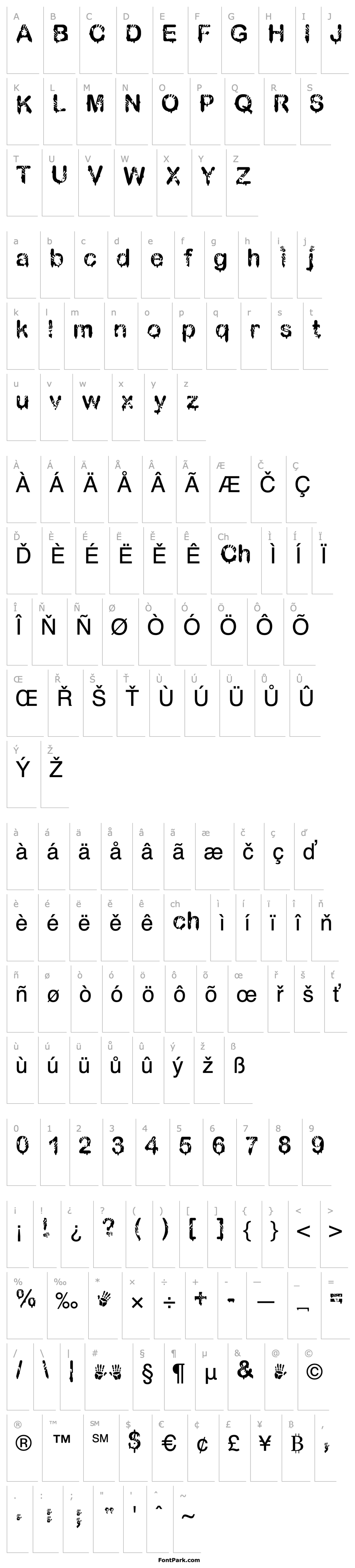 Overview CBX-Fingerpaint