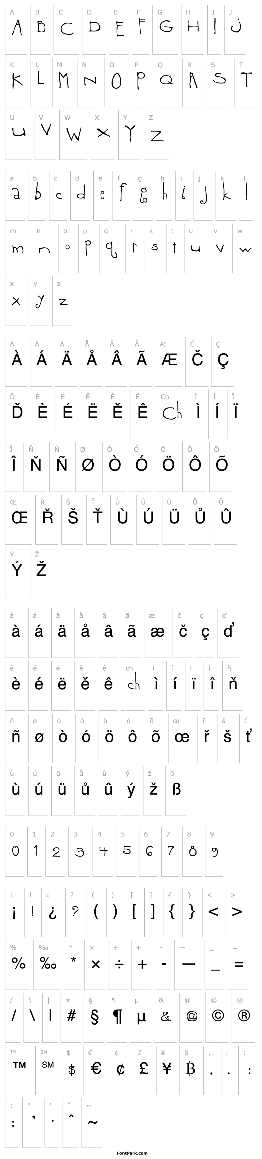 Přehled CBX-OhGoody