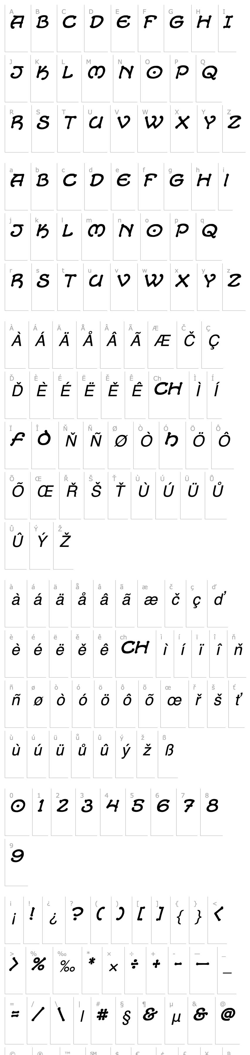 Overview CC Alchemite Italic