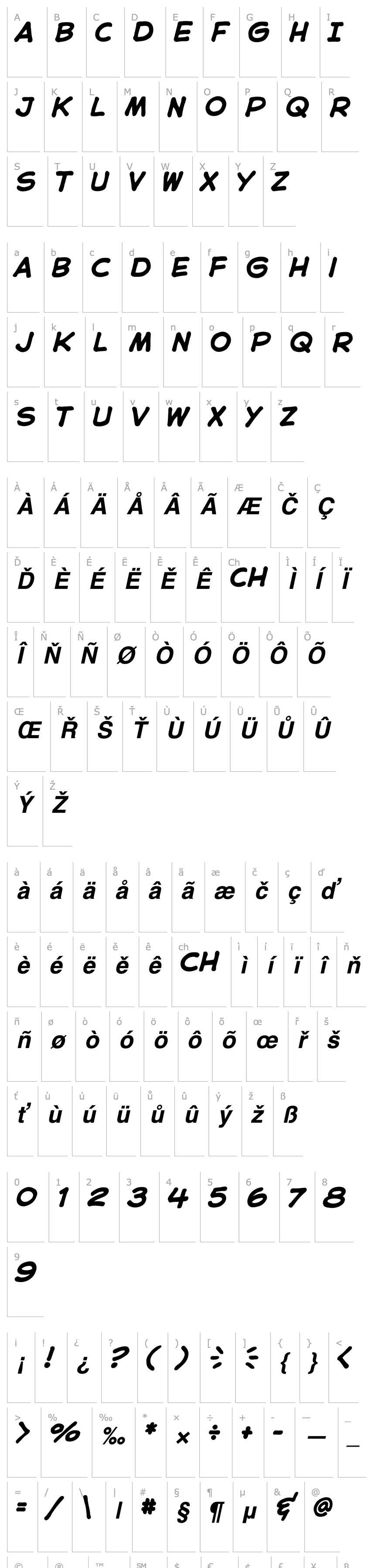 Overview CCAstroCity-Bold Italic