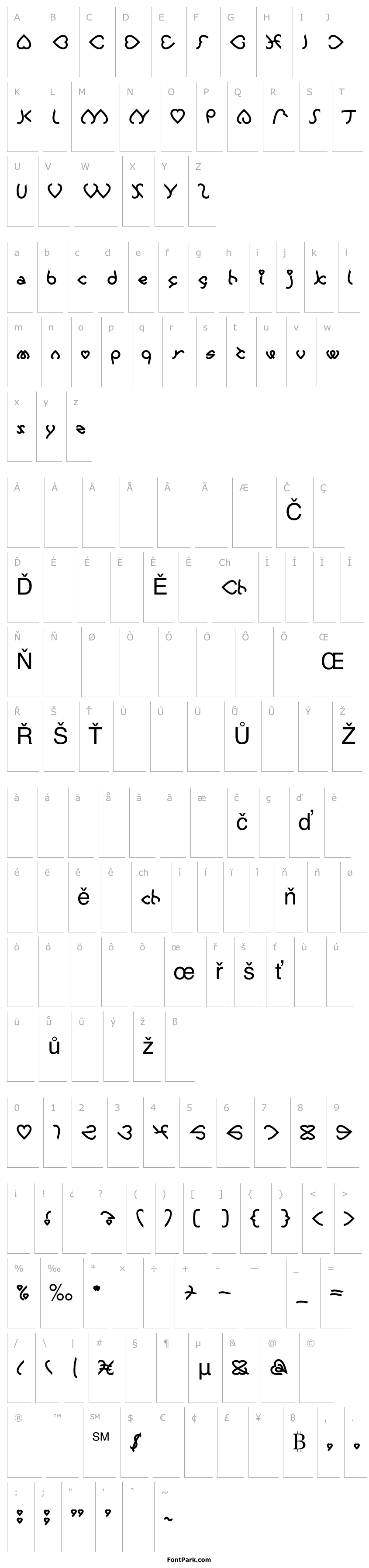 Přehled CELESTE