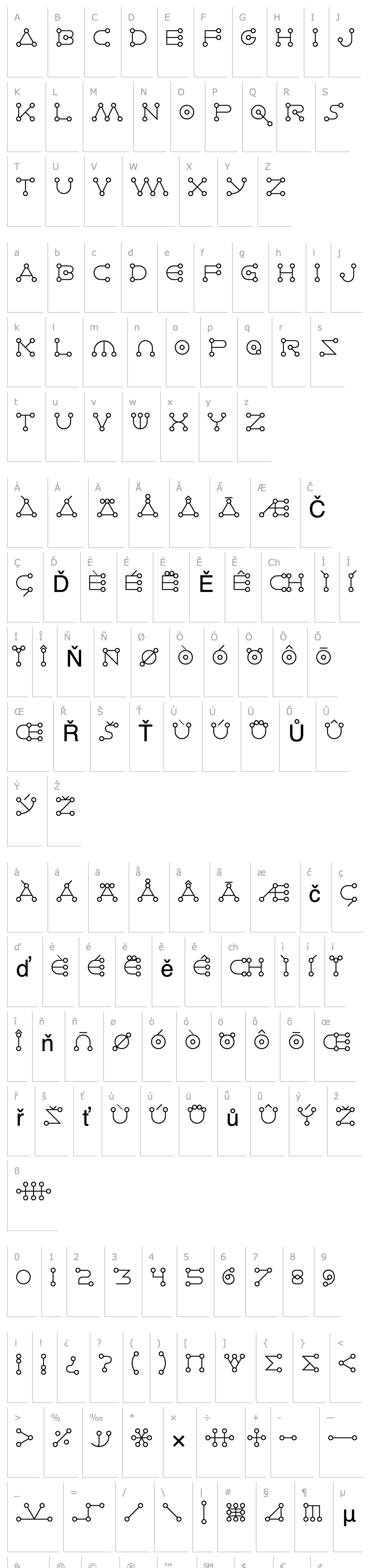 Přehled Celestial Alphabet