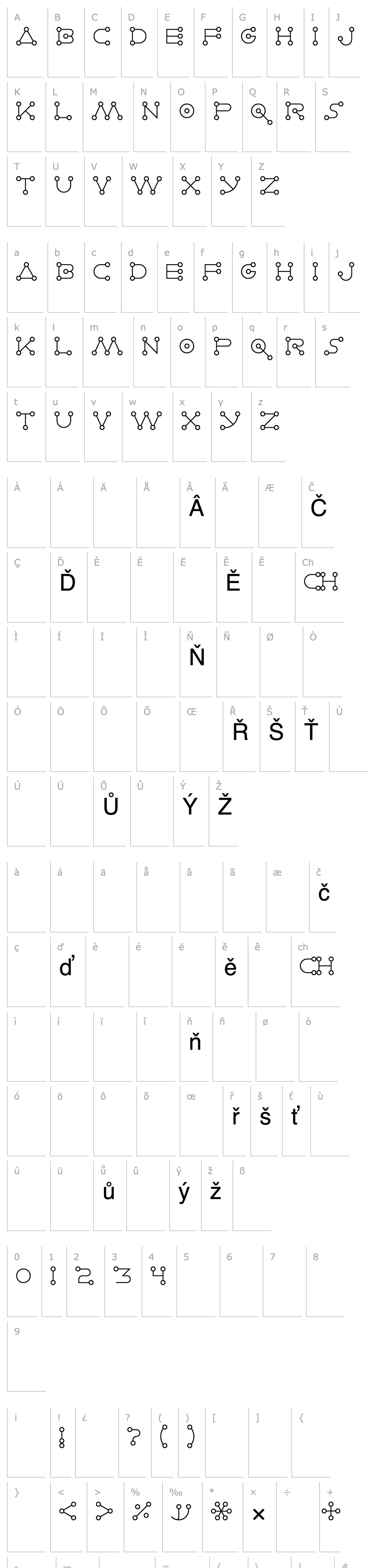 Přehled Celestial Alphabet Trial Version