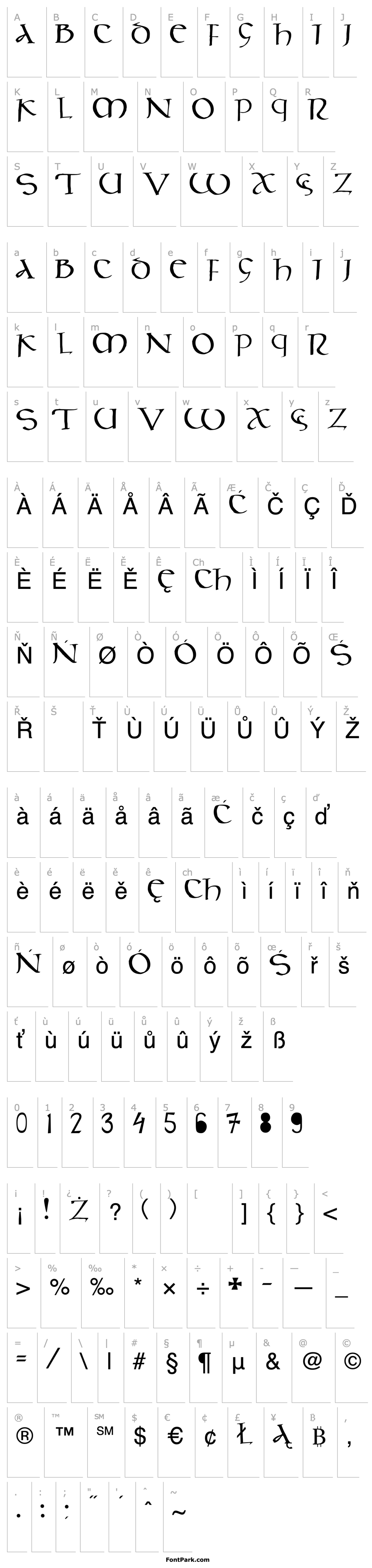 Overview Celt Script