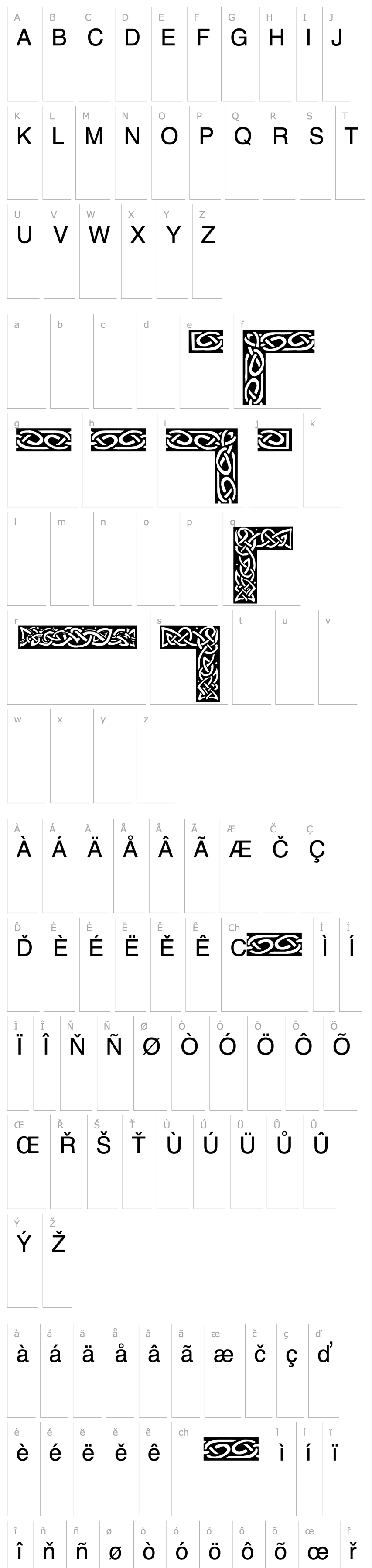 Přehled Celtic Borders