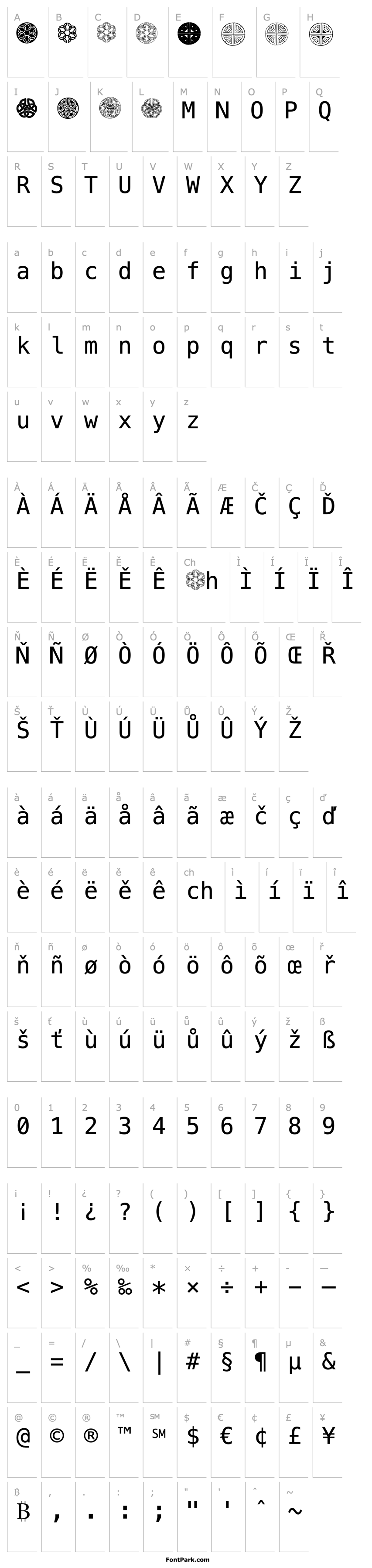 Overview Celtic Circledings