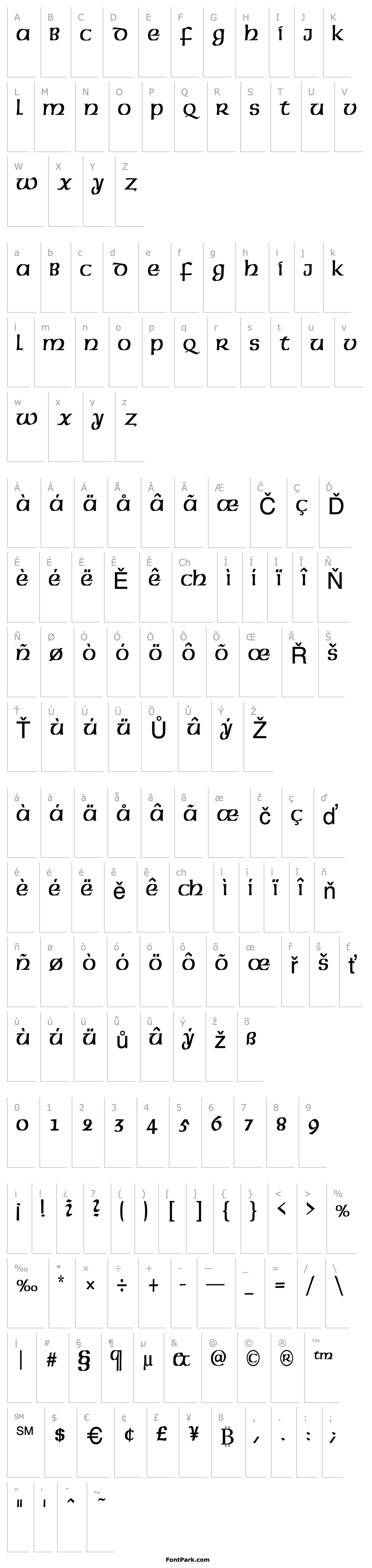 Přehled Celtic-Condensed Normal