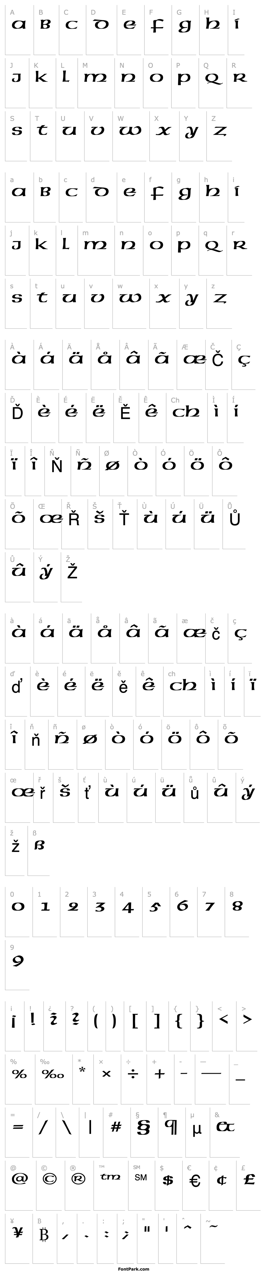 Přehled Celtic-Extended Normal