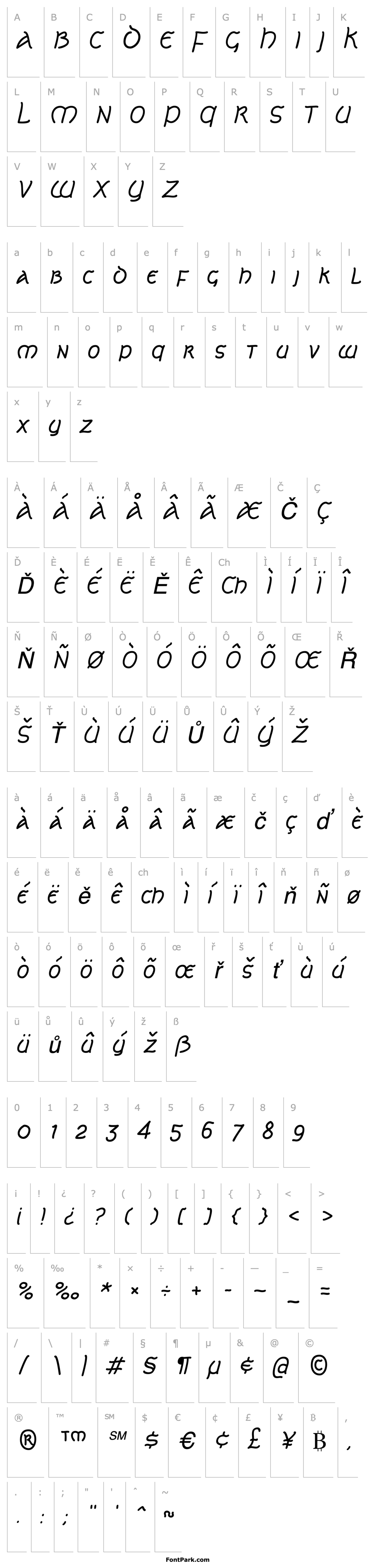 Overview Celtic Lion AOE Italic