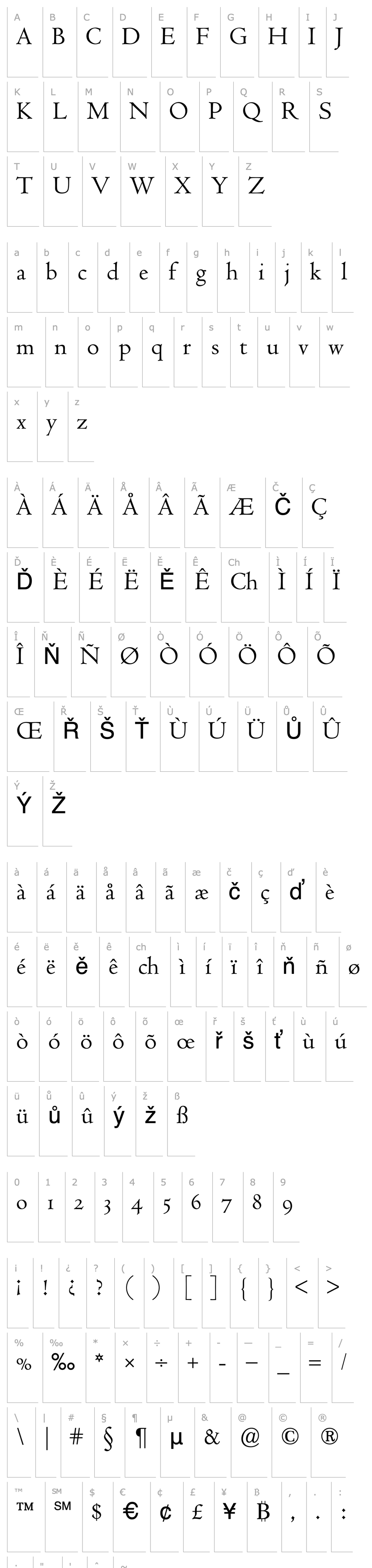 Přehled CentaurExpertBQ-RomanOsF