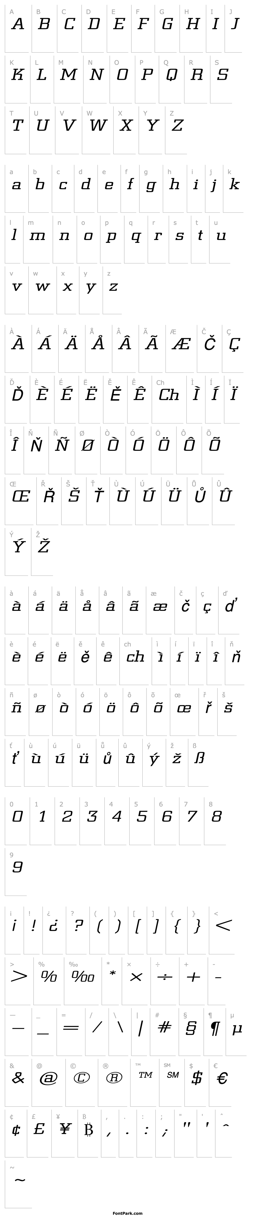 Overview CenterCityExtended Oblique