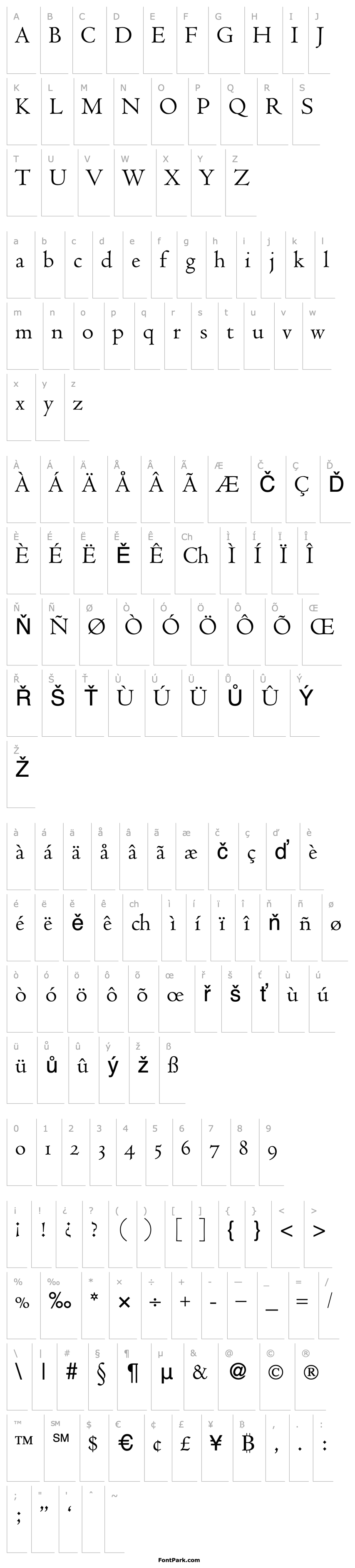 Overview CenturDB Normal