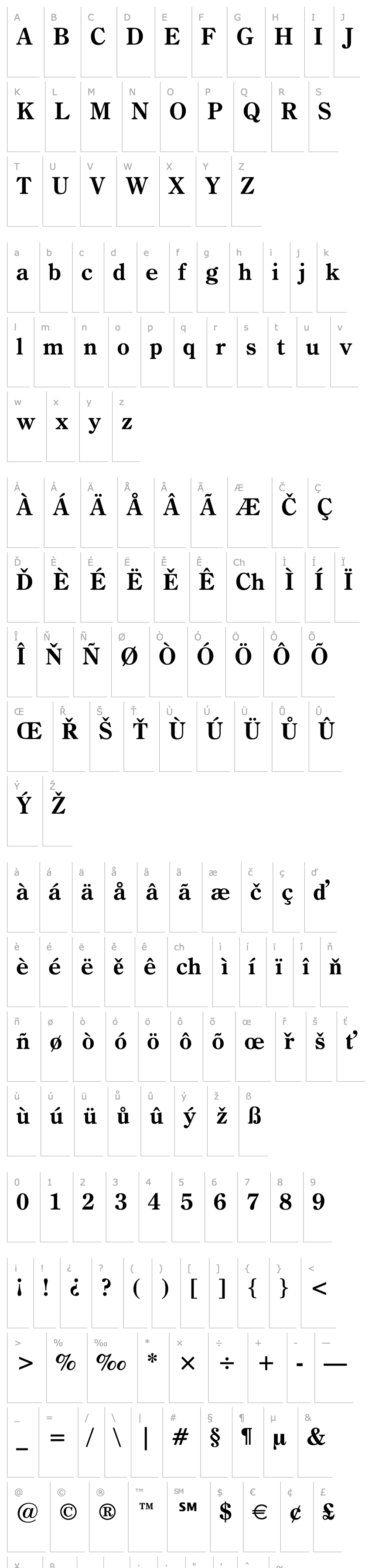 Overview Century Oldstyle Bold BT