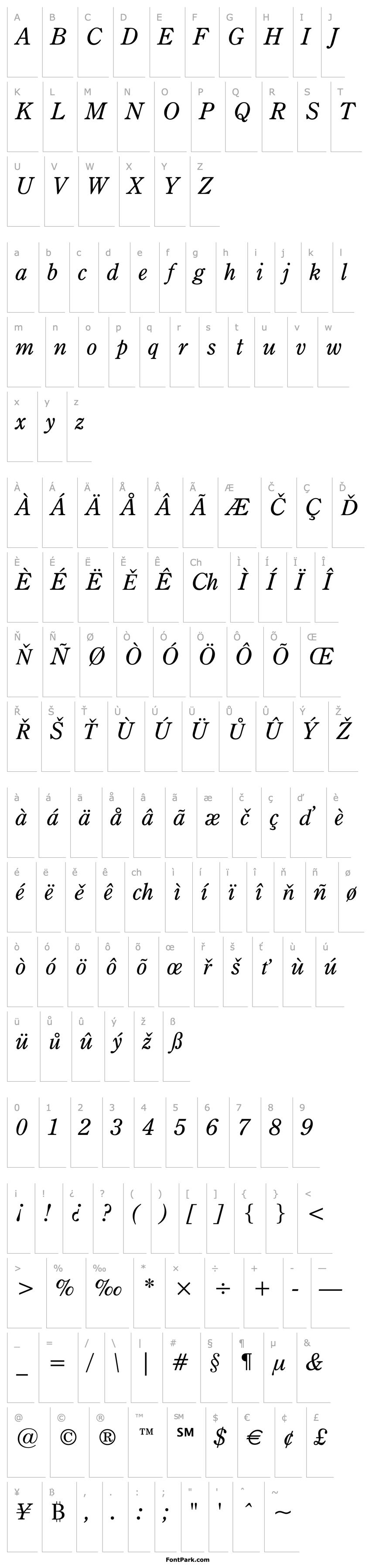 Overview Century Oldstyle Italic BT