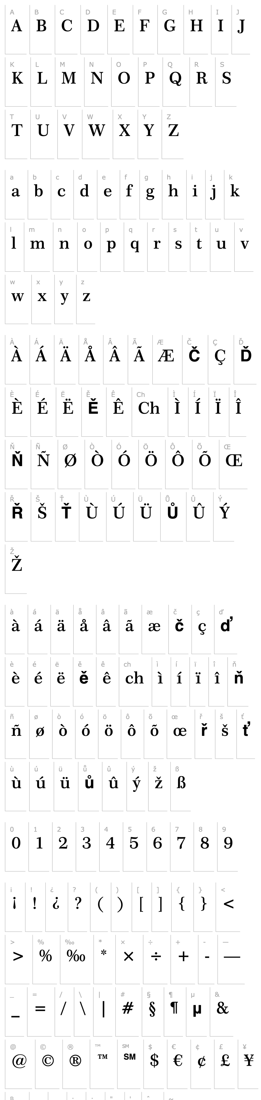 Overview Century751BT-SemiBold