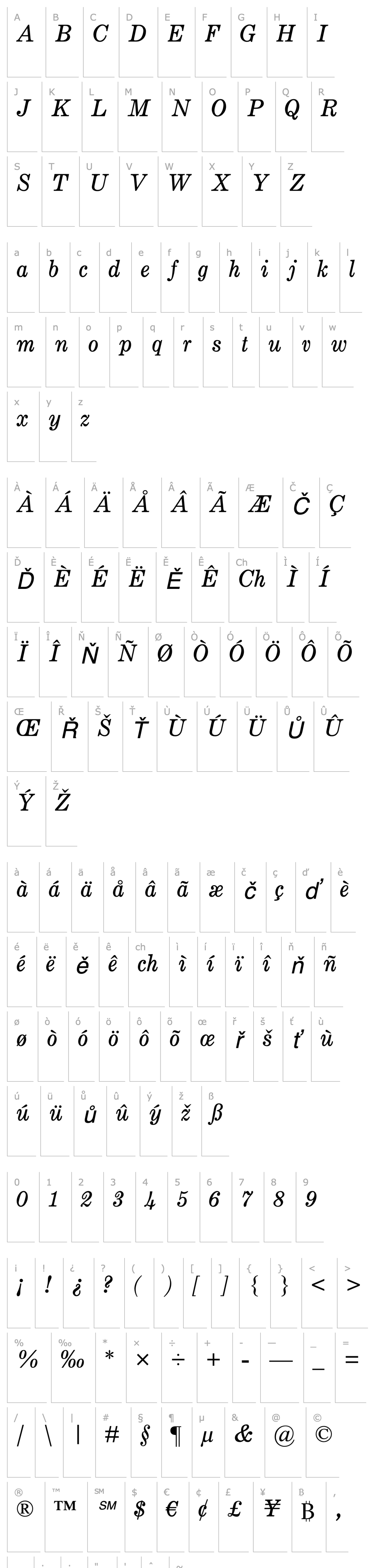 Overview CenturyMTStd-Italic