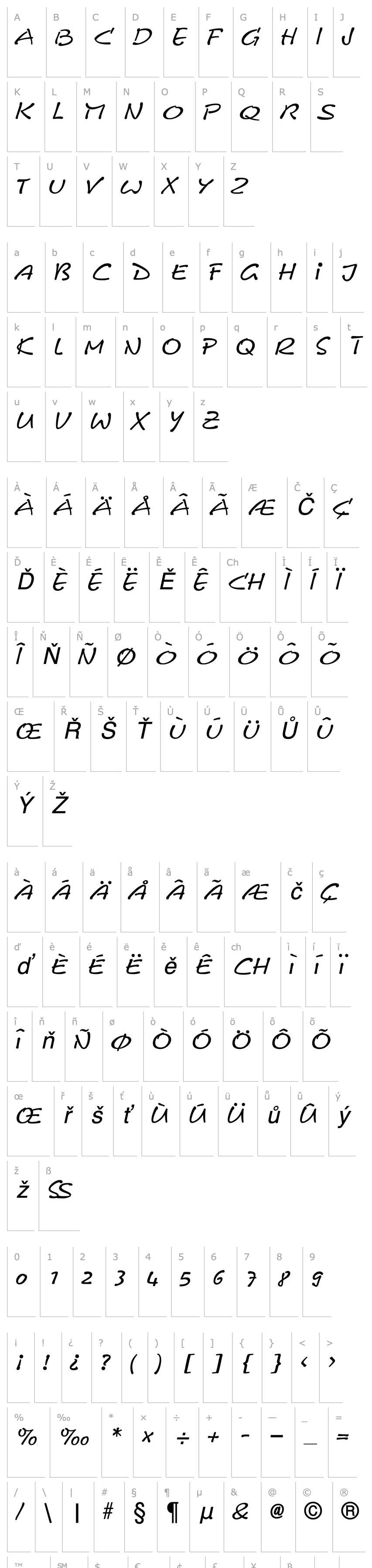 Overview Cerberix-Italic