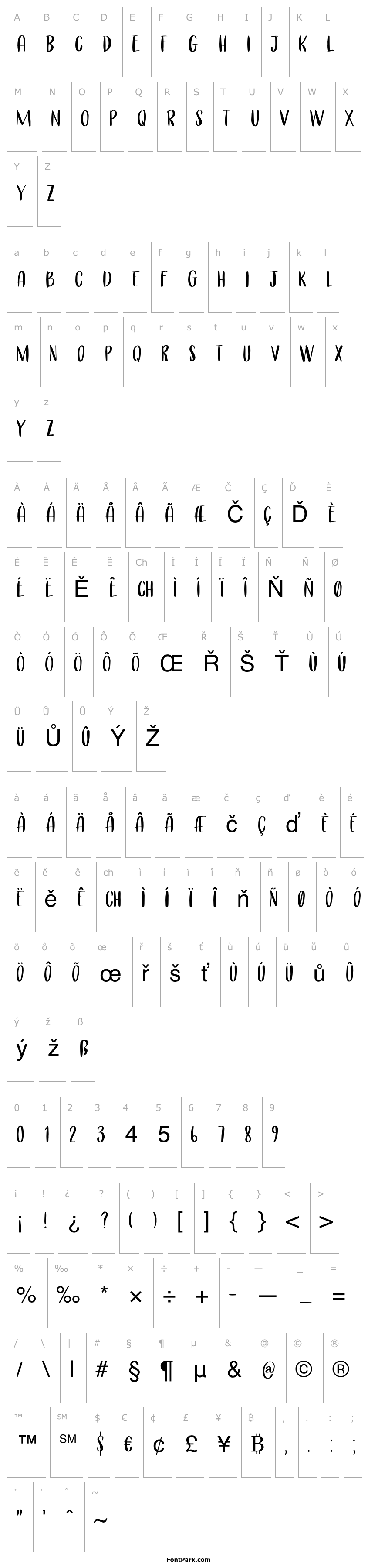 Přehled Cerulean Blue Caps DEMO Regular