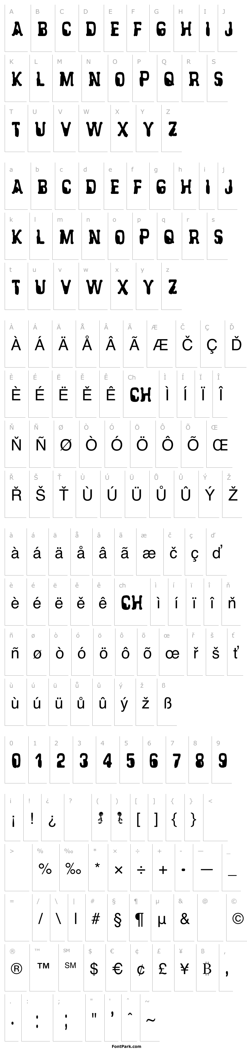 Přehled CF Alien Abduction Regular