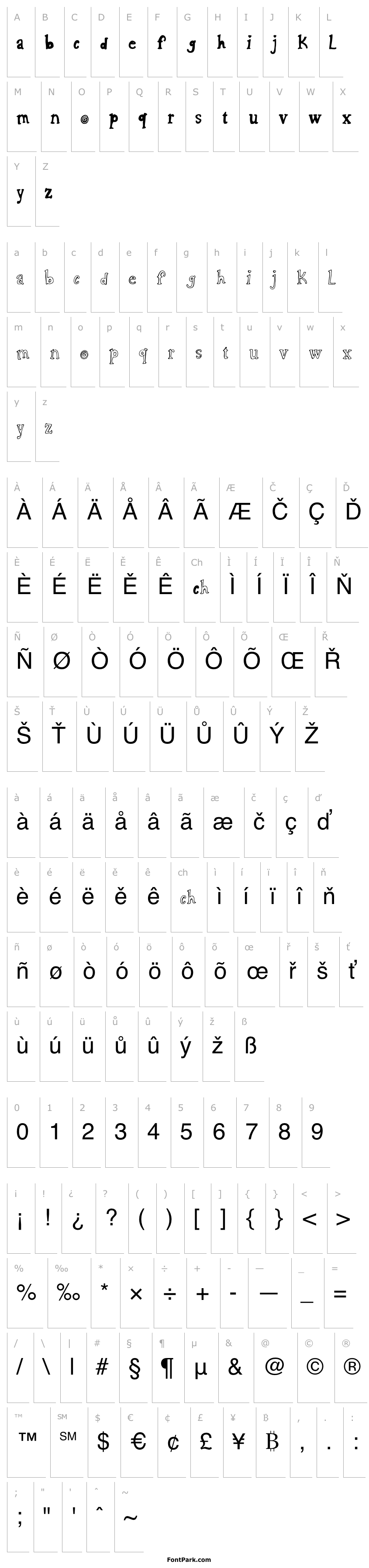 Přehled CF Charlie Regular