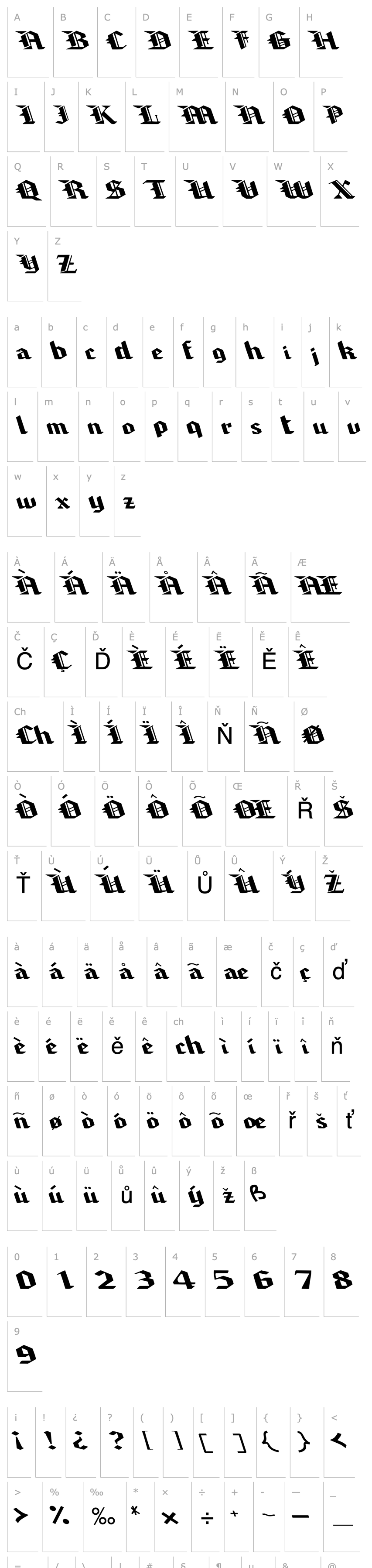 Overview Chamber Regular ttnorm