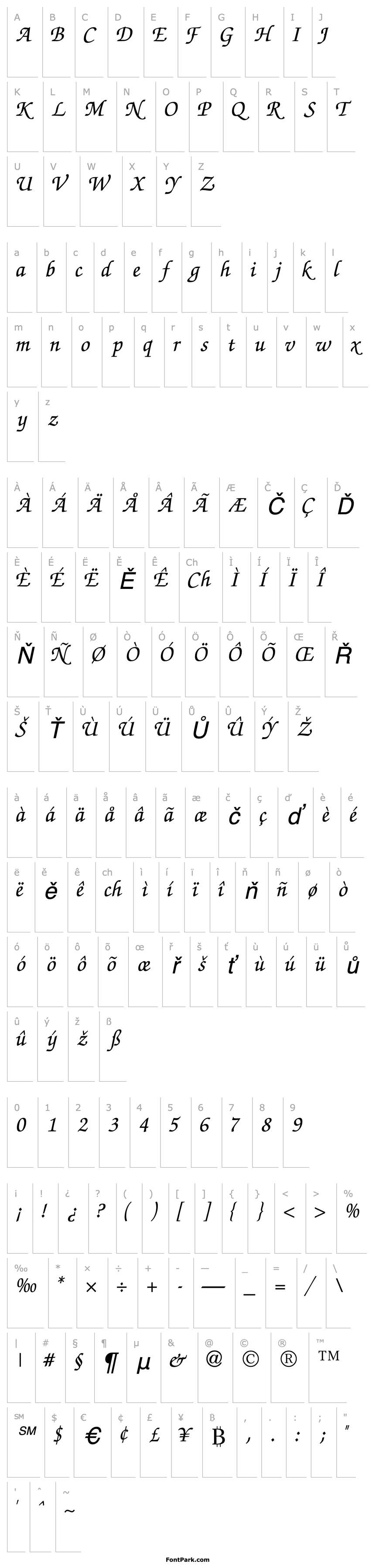 Overview ChanceryScriptMediumSSK Italic