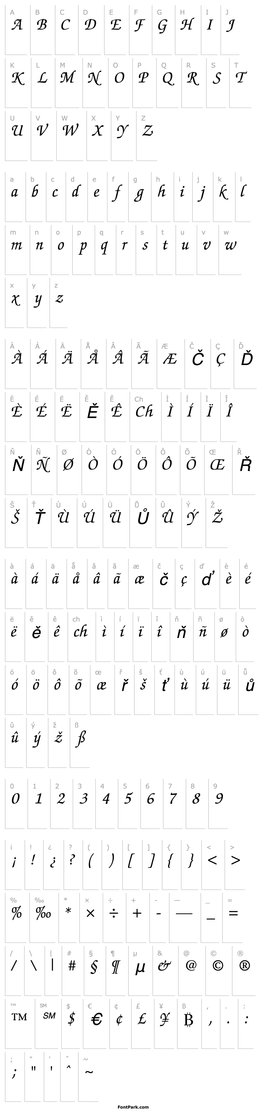 Overview ChanceryScriptSSK Italic