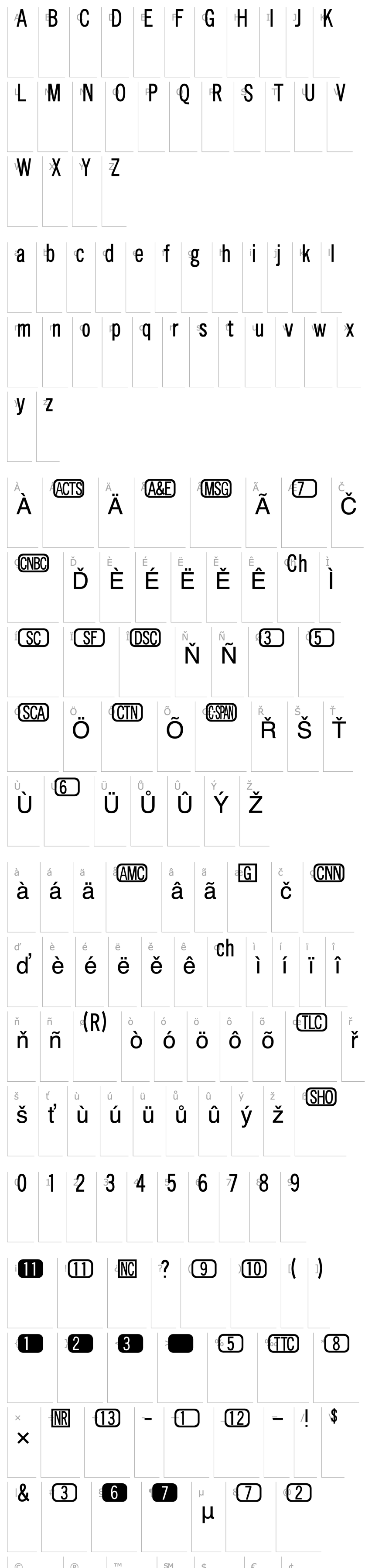 Přehled CHANL Plain:0.0