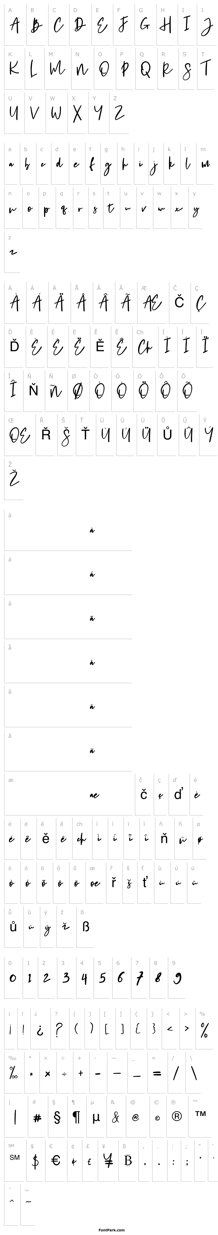 Přehled Chantelle-Regular