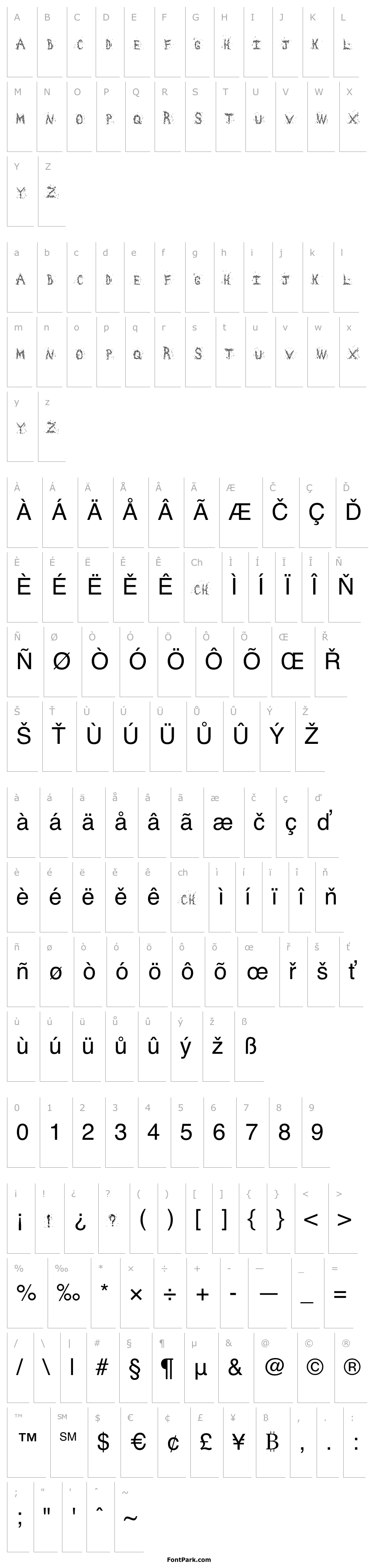 Overview Chaos squares ! Regular