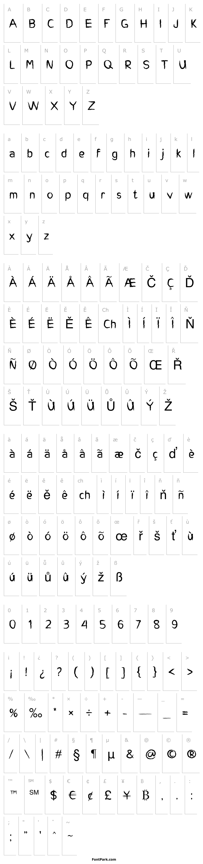 Přehled Charcoal Child