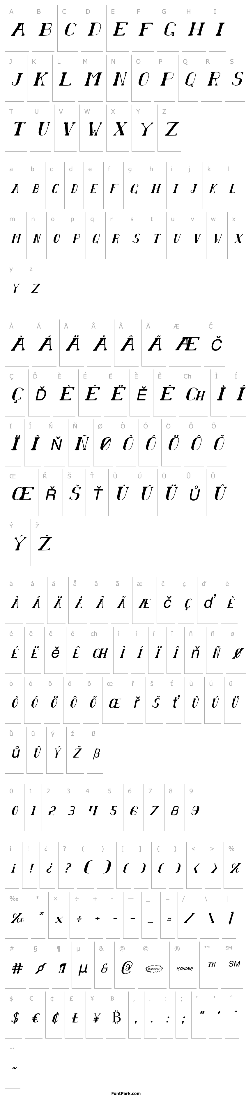 Přehled Chardin Doihle Condensed Italic
