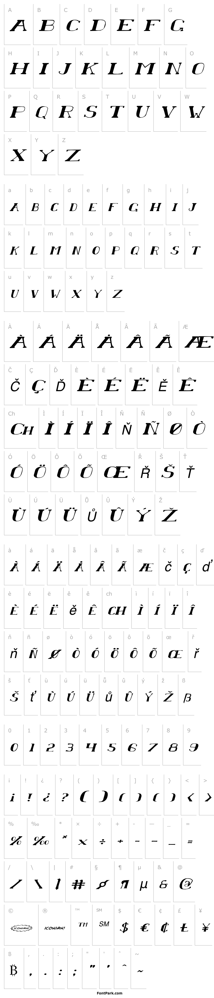 Overview Chardin Doihle Expanded Italic