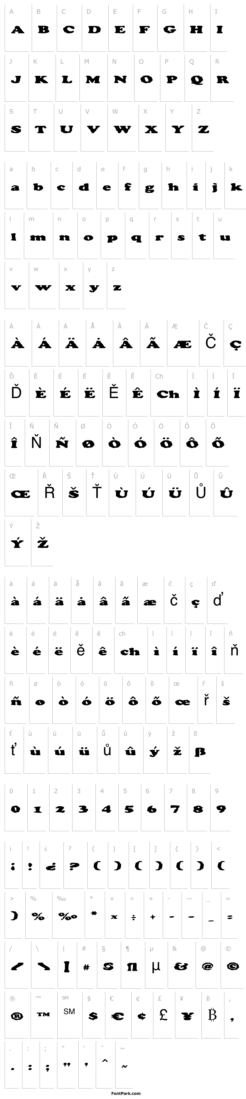 Overview Charlemagne