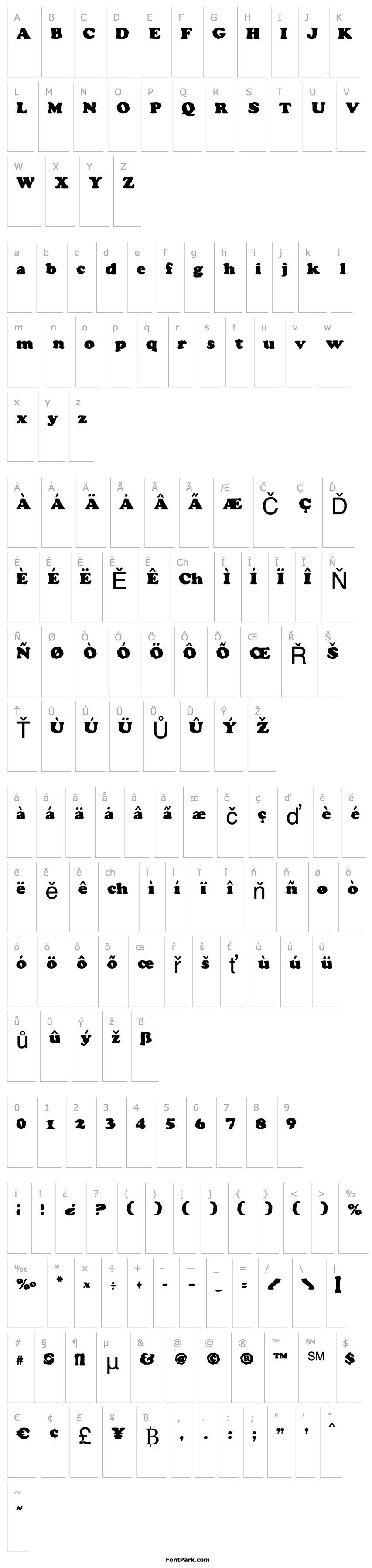 Overview Charlemagne Condensed