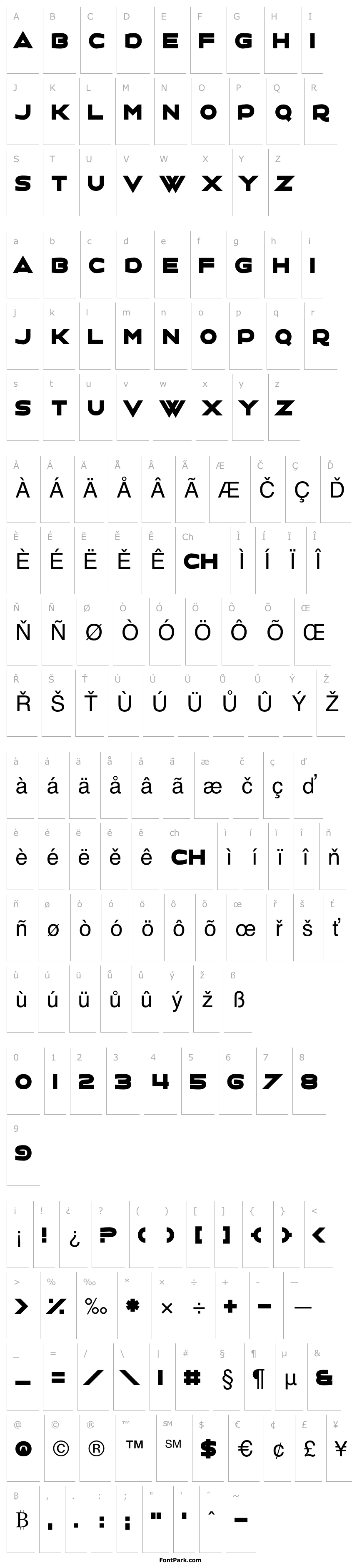 Přehled Charlestoning