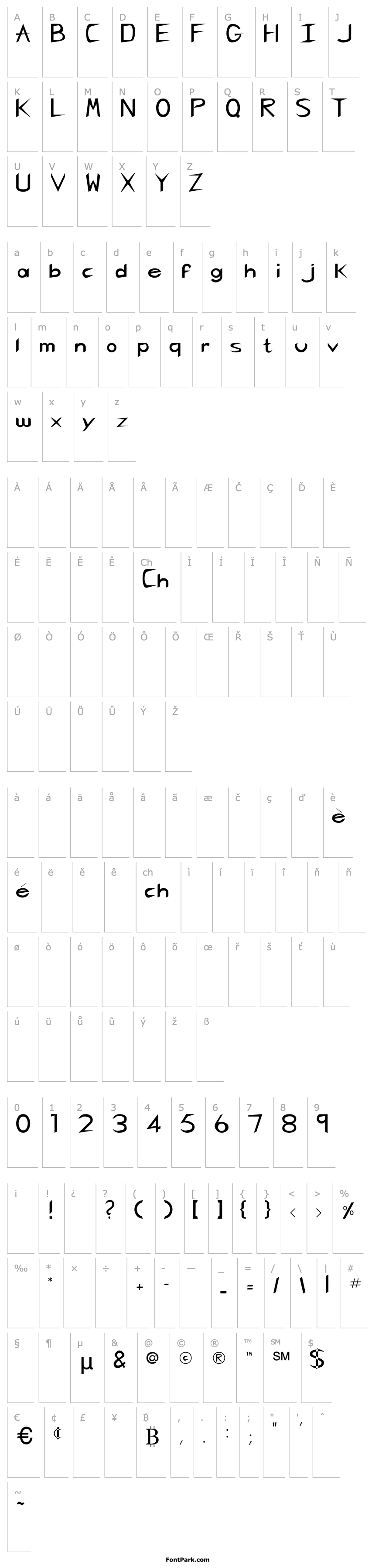 Overview Charlie_Chan