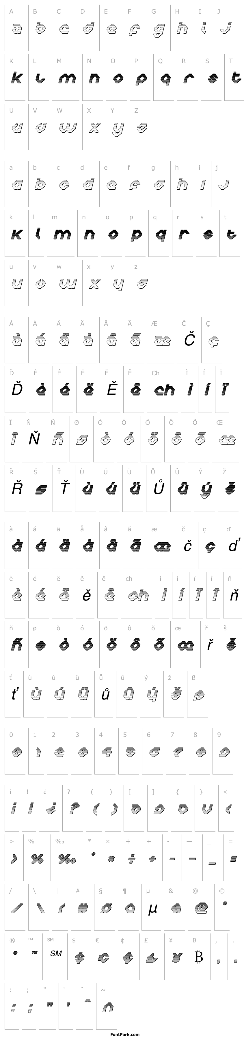 Přehled Charlie's Angles Chrome Italic